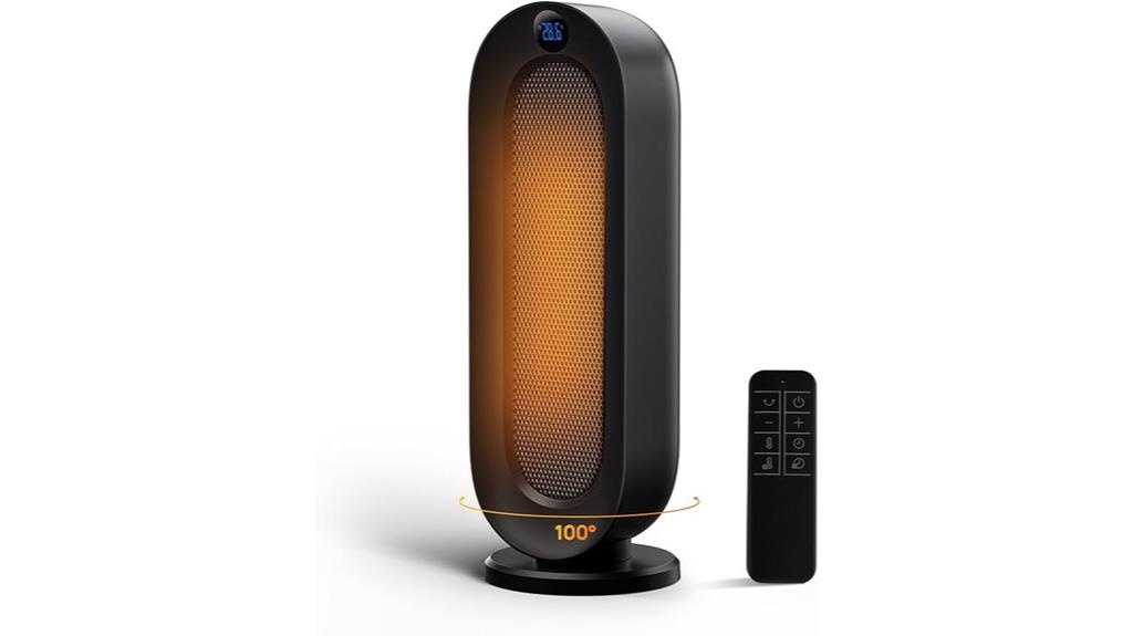 indoor 1500w space heater